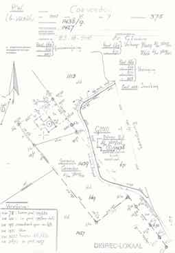 Klik voor een grotere figuur