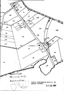 Klik voor een grotere figuur