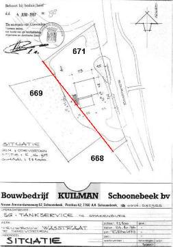 Klik voor een grotere figuur