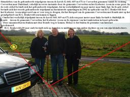 Klik voor een grotere figuur